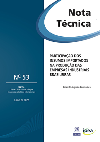 Participação dos insumos importados na produção das empresas industriais brasileiras
