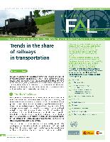 Trends in the share of railways in transportation