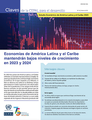 Claves de la CEPAL para el desarrollo Nº 16: Estudio Económico de América Latina y el Caribe 2023
