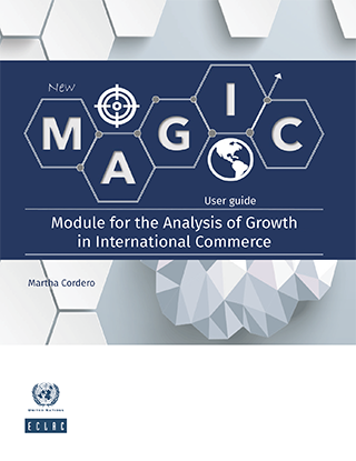 Module for the Analysis of Growth in International Commerce (MAGIC): User Guide