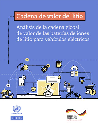 Cadena de valor del litio: análisis de la cadena global de valor de las baterías de iones de litio para vehículos eléctricos