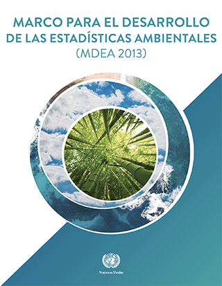 Indicadores sobre producción verde en el Brasil: una experiencia piloto  para avanzar hacia el desarrollo sostenible en América Latina y el Caribe