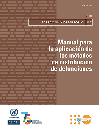 Estimación de la tasa global de fecundidad del Brasil en 2010