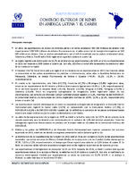 Boletín estadístico de comercio exterior de bienes en América Latina y el Caribe  (Nro. 22)